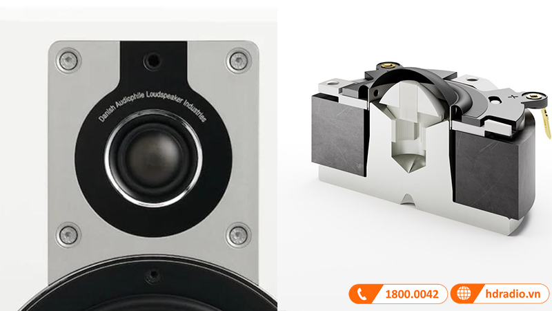 Cu loa tweeter mang dome lua mem