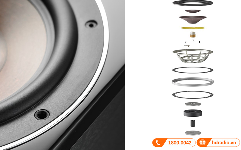 cu loa woofer so huu cuc nam cham ferit