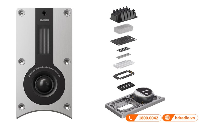 he thong cu loa tweeter