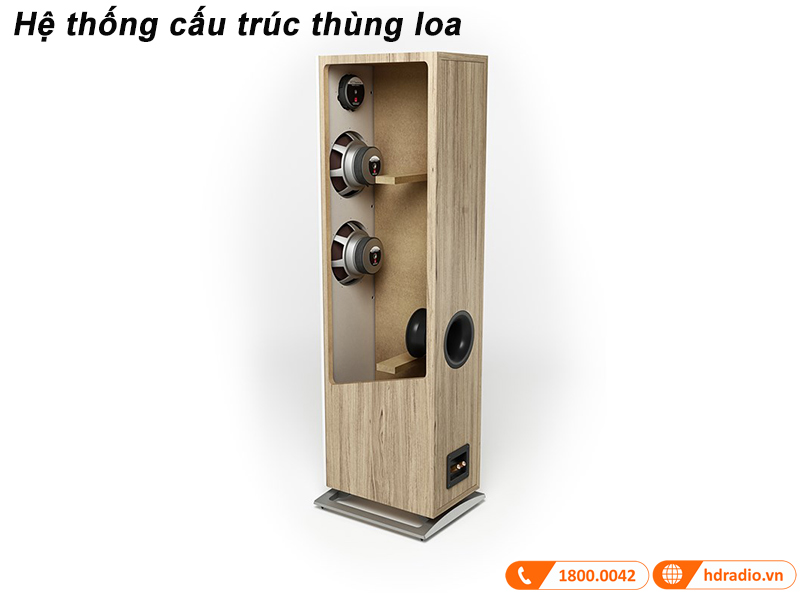 Thung loa duoc che tac chac chan va ben bi