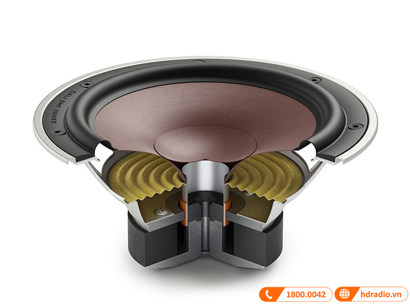 cau truc he thong nam cham