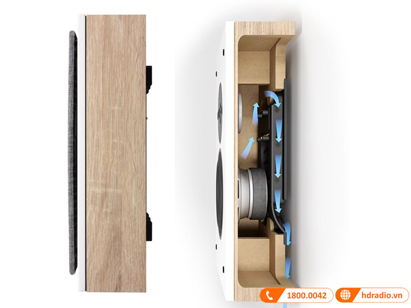 cau truc thung loa chac chan