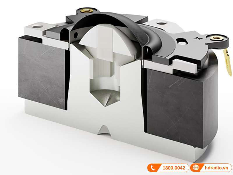 cu loa tweeter dang dome mem