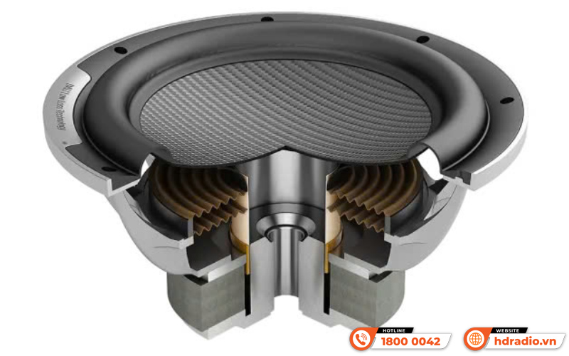 Loa sub Dali P10 DSS