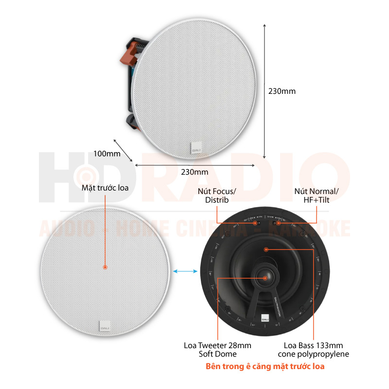 Chú thích Loa Dali Phantom E-50