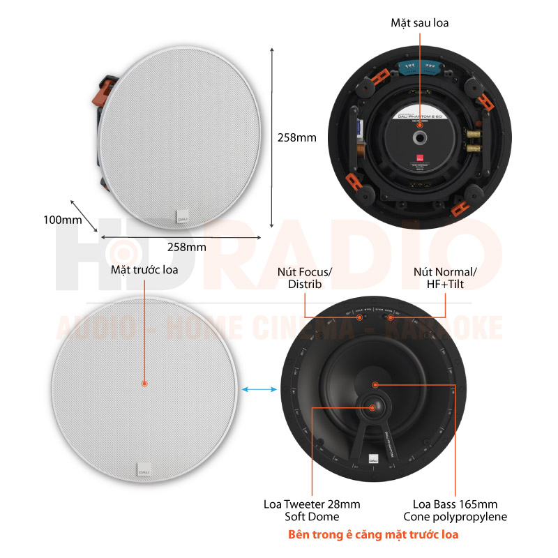 Chú thích Loa Dali Phantom E-60