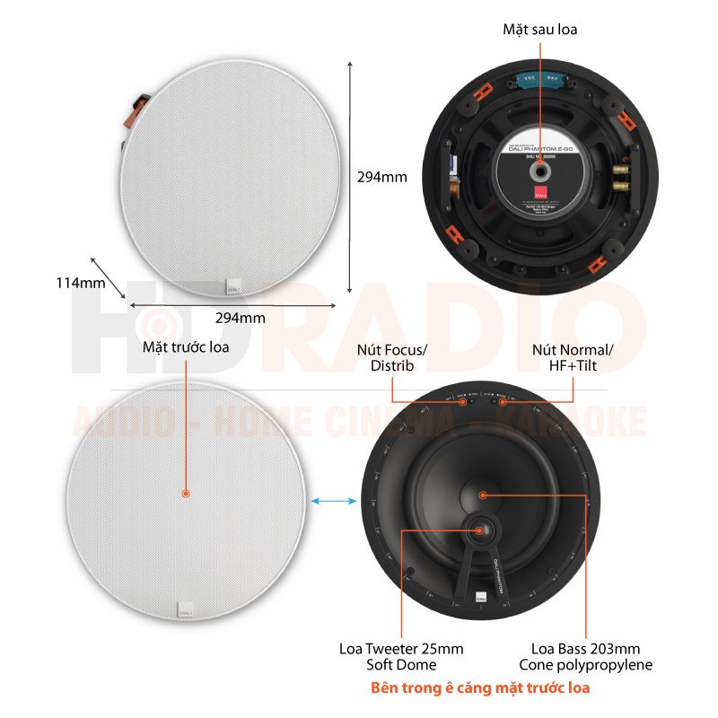 Chú thích Loa Dali Phantom E-80