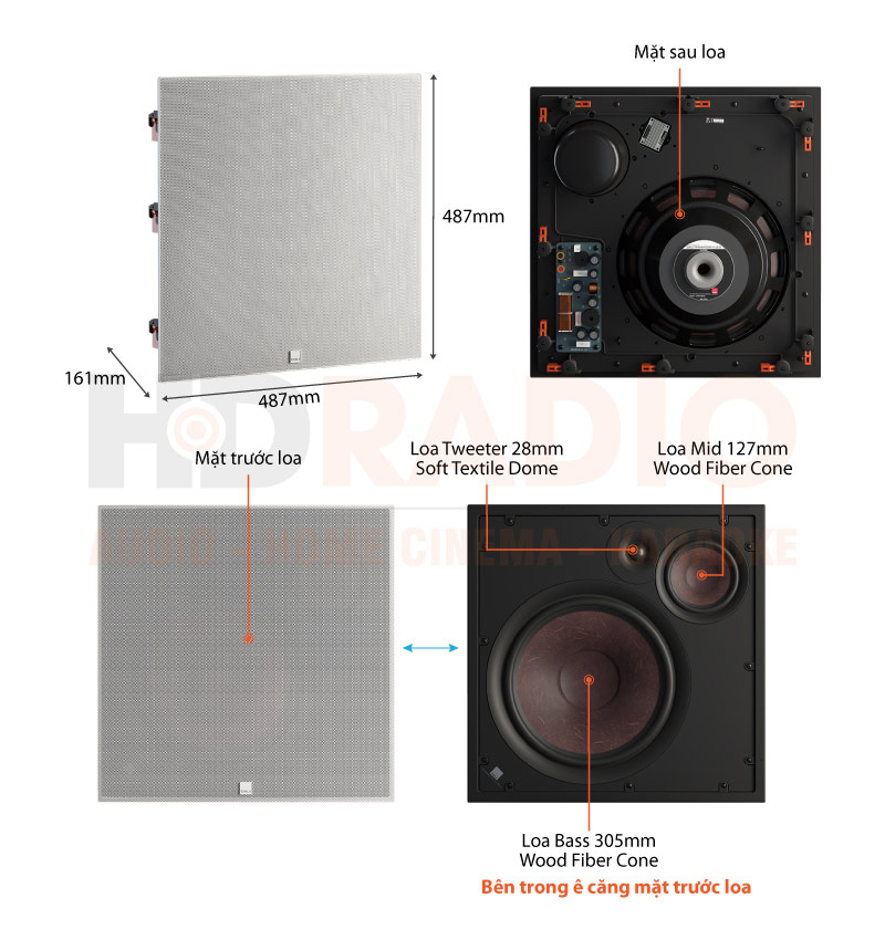 Chú thích Loa Dali Phantom H120