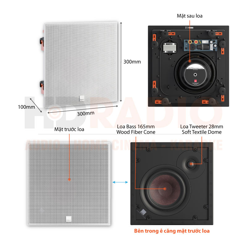 Chú thích Loa Dali Phantom H-60