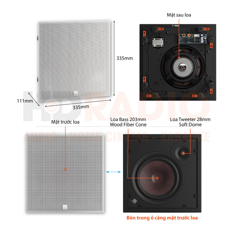 Chú thích Loa Dali Phantom H-80