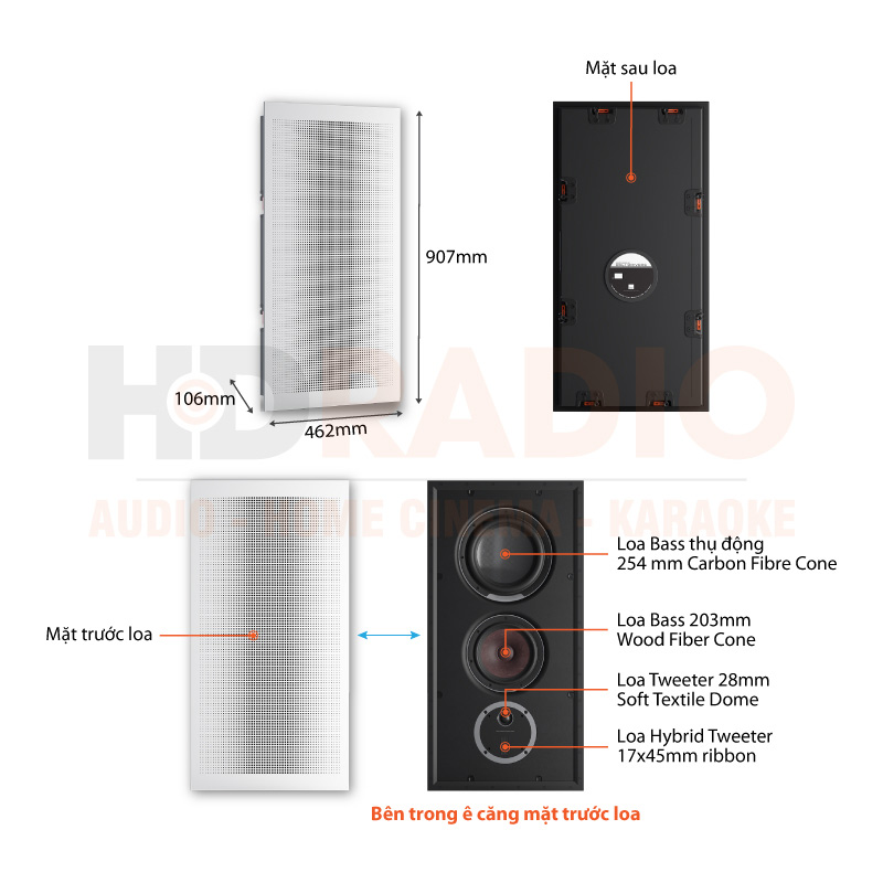 Chú thích Loa Dali Phantom S-180