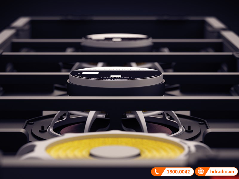 cong nghe wide dispersion