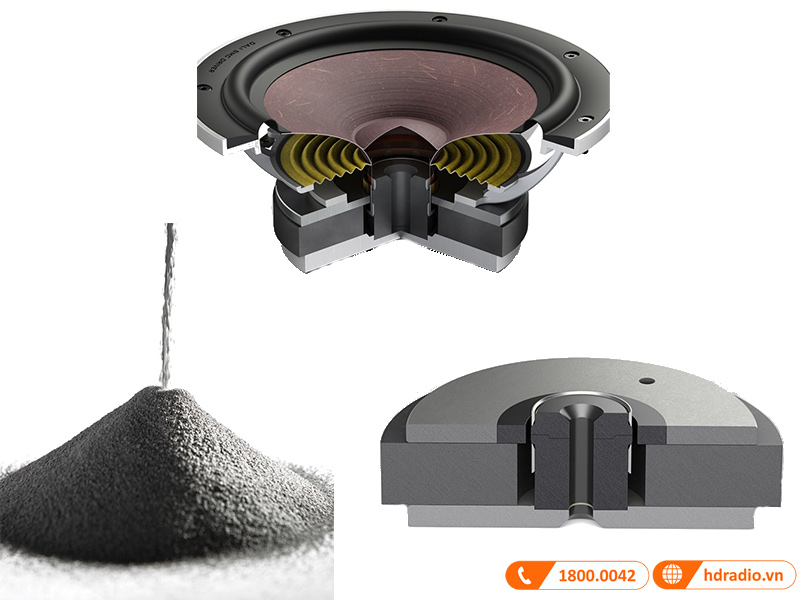 he thong nam cham deo SMC