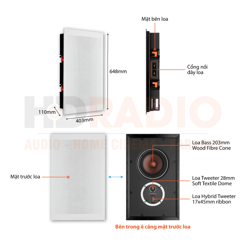 Chú thích Loa Dali Phantom S-80