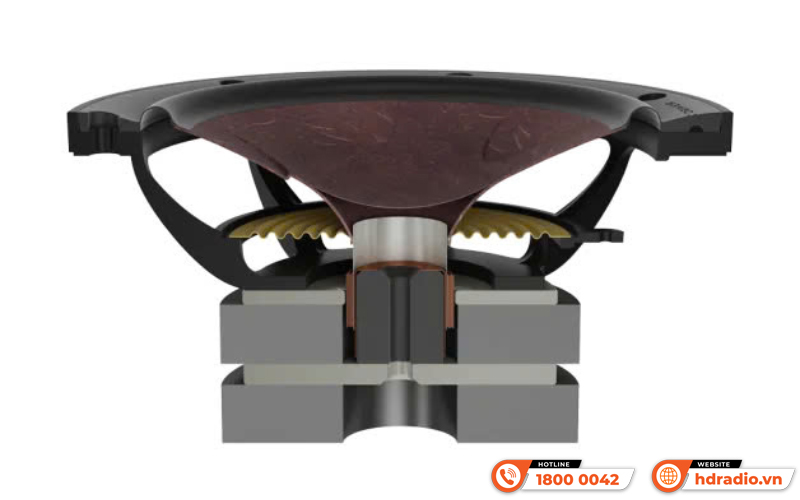 Loa Dali Rubikore On-wall