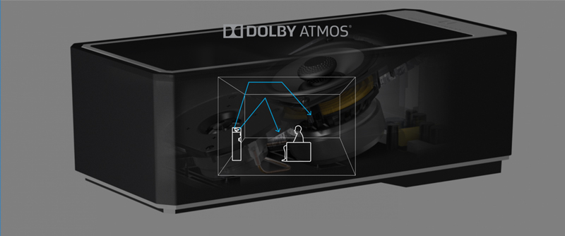 Loa atmos Definitive Technology A90