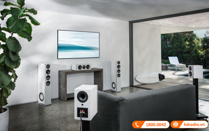 Ứng dụng trong cuộc sống