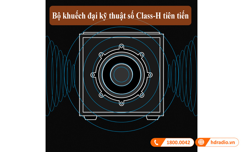 Loa Sub Definitive Technology Descend DN15 class H