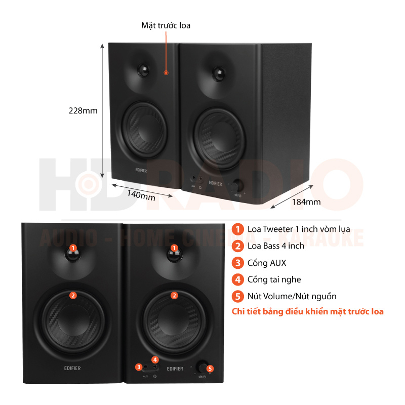 Chú thích Loa Edifier MR4