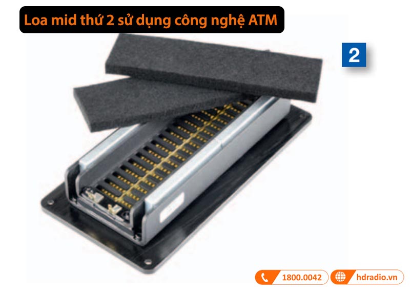 loa mid sử dụng công nghệ ATM