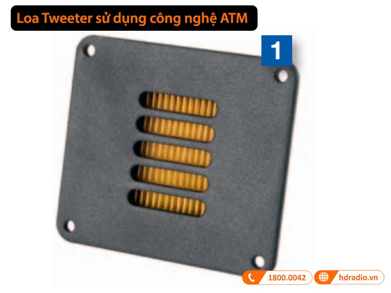 loa tweeter sử dụng công nghệ ATM