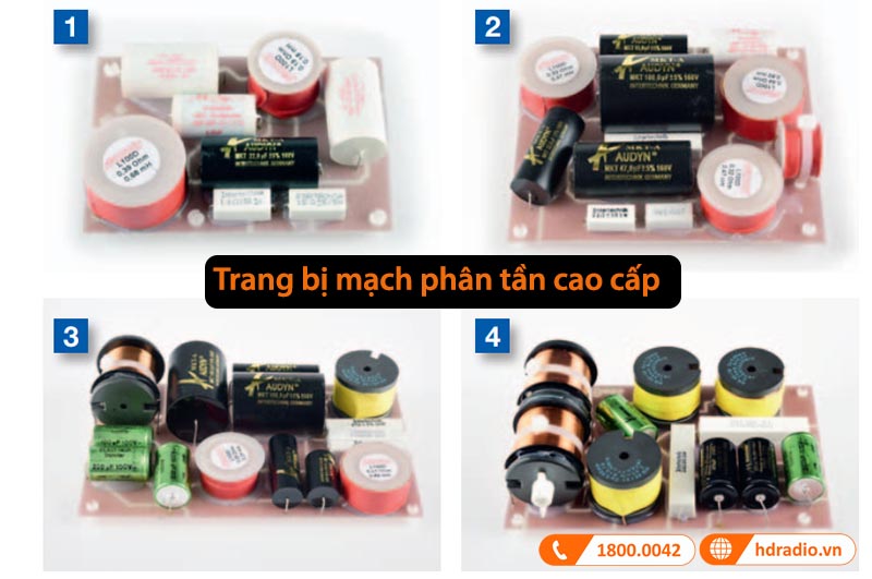 Bộ phân tần chất lượng cao