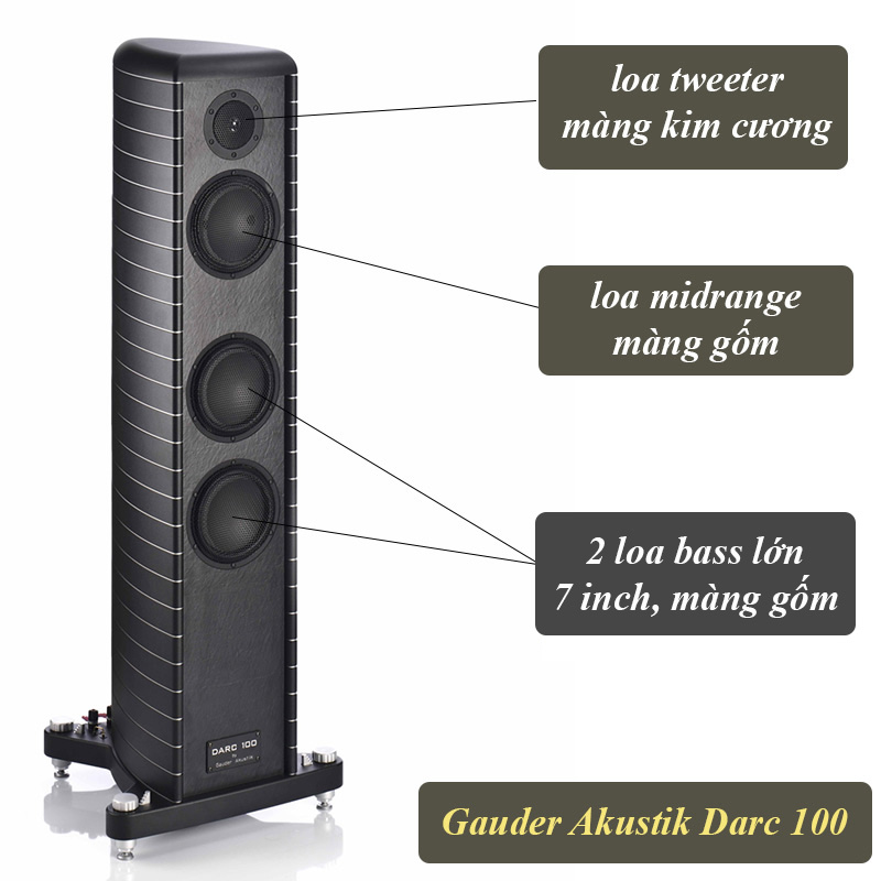 Driver Loa Gauder Akustik Darc 100 Loa Gauder Akustik Darc 100