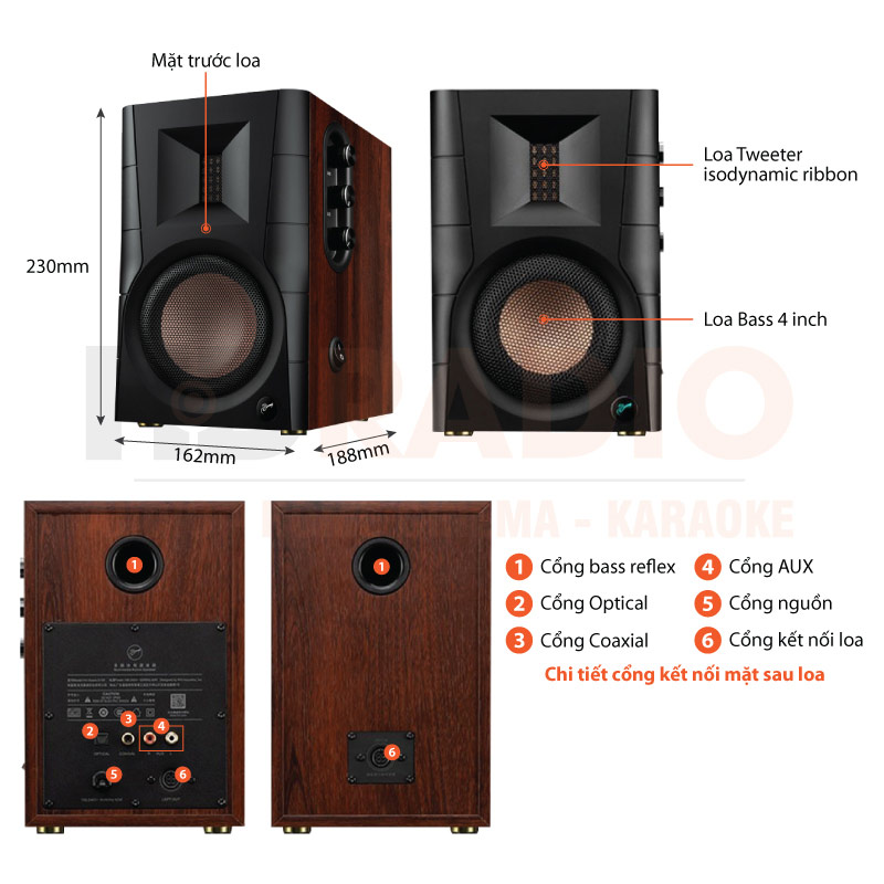 Chú thích Loa Hivi Swan D100