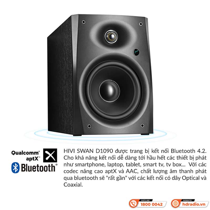Bluetooth Loa Hivi Swan D1090