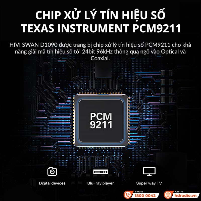 Chip Loa Hivi Swan D1090