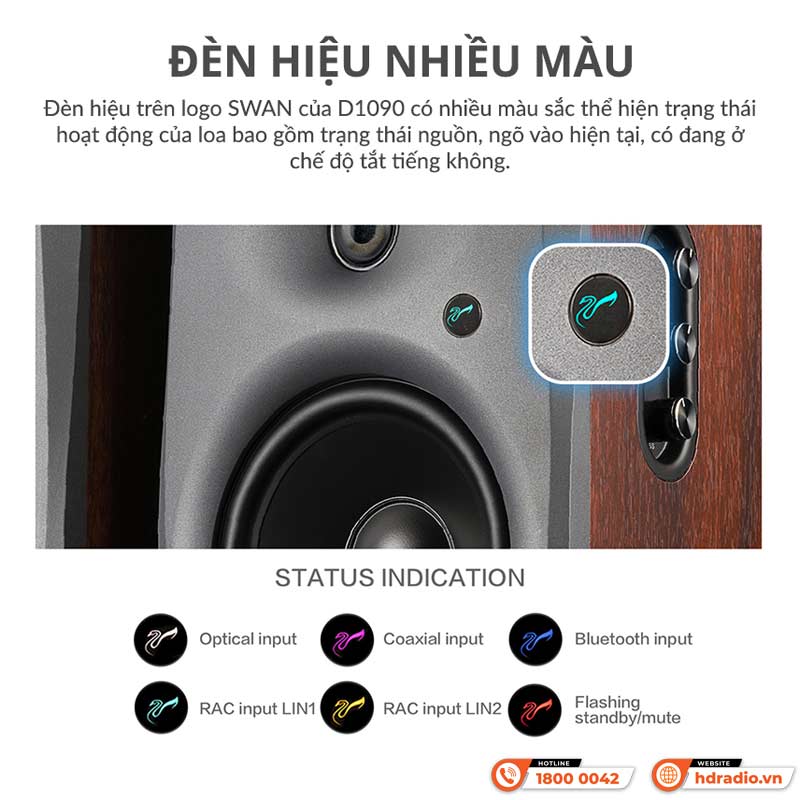Đèn hiệu Loa Hivi Swan D1090