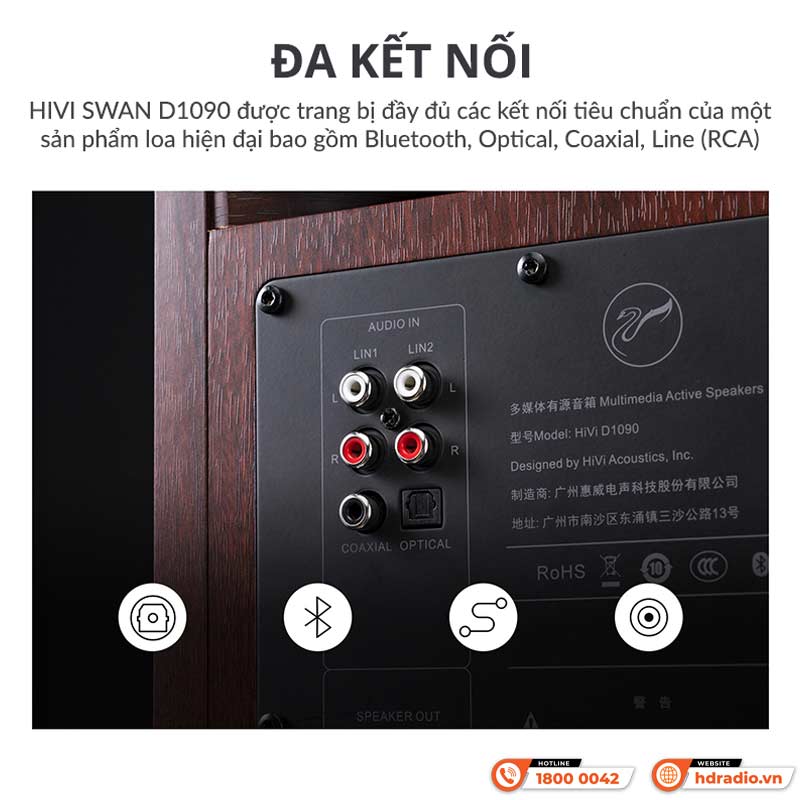 Kết nối Loa Hivi Swan D1090