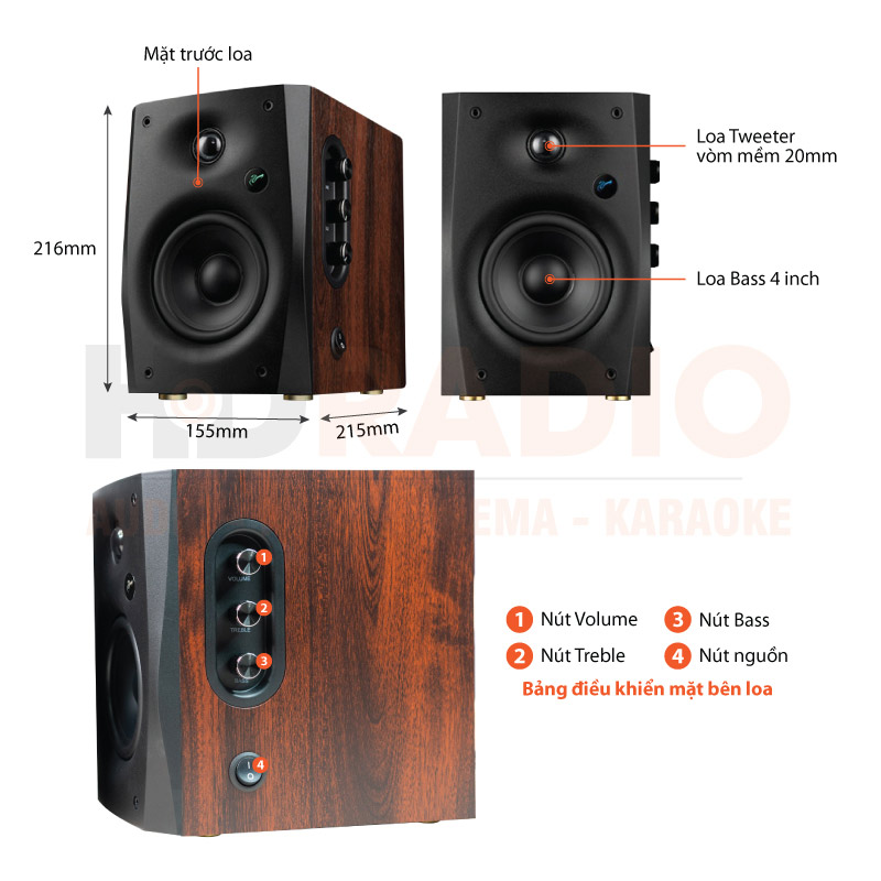 Chú thích Loa Hivi Swan D1100