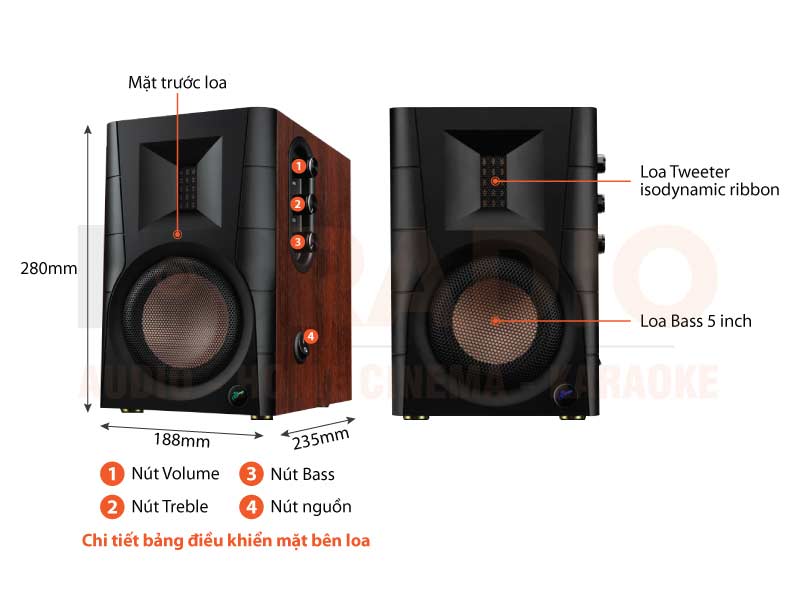 Chú thích Loa Hivi Swan D200