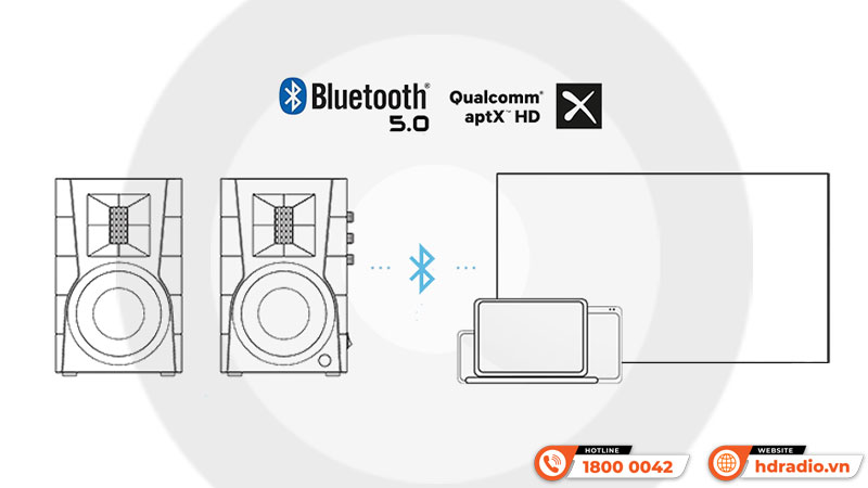 Bluetooth Loa Hivi Swan D200