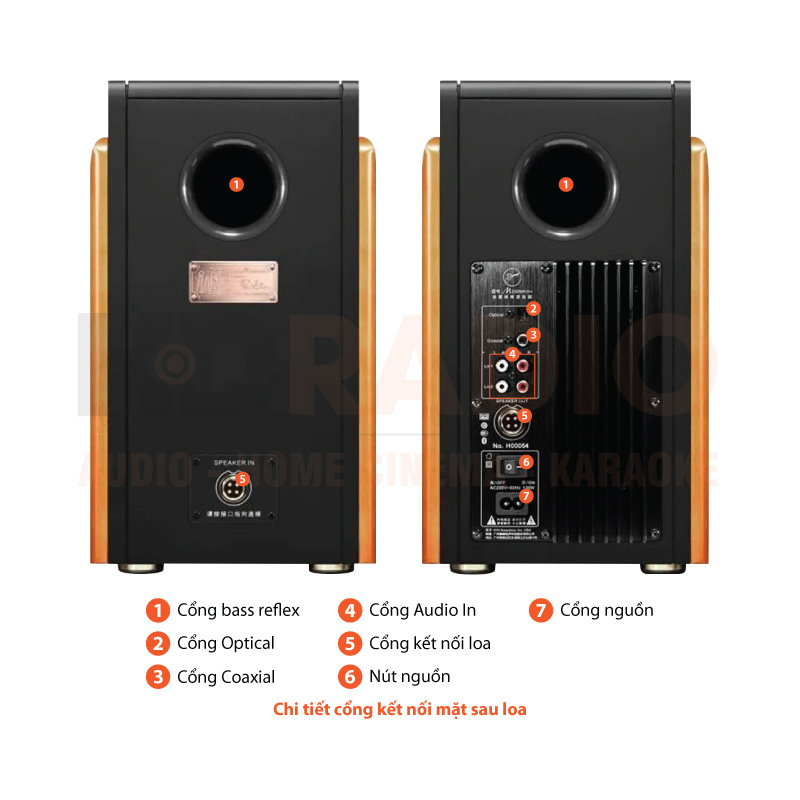 Chú thích Loa Hivi Swan M200MKIII+
