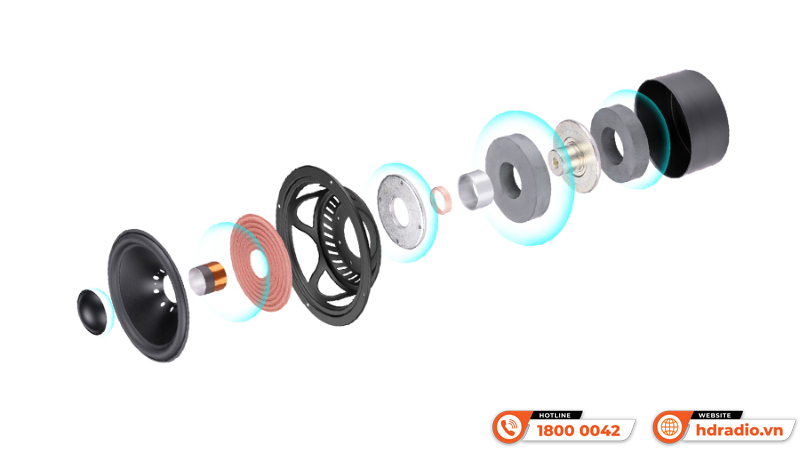 Loa Hivi Swan M300MKII