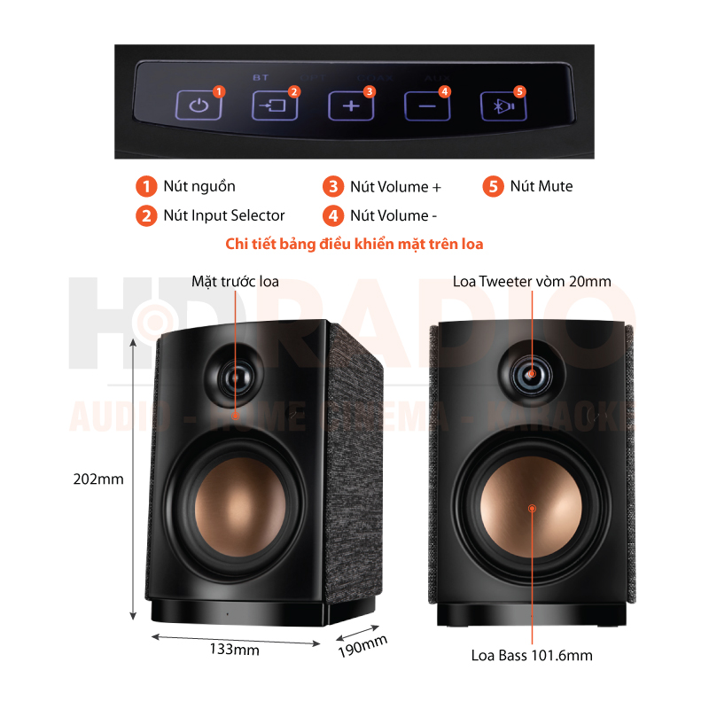 Chú thích Loa Hivi Swan OS-10