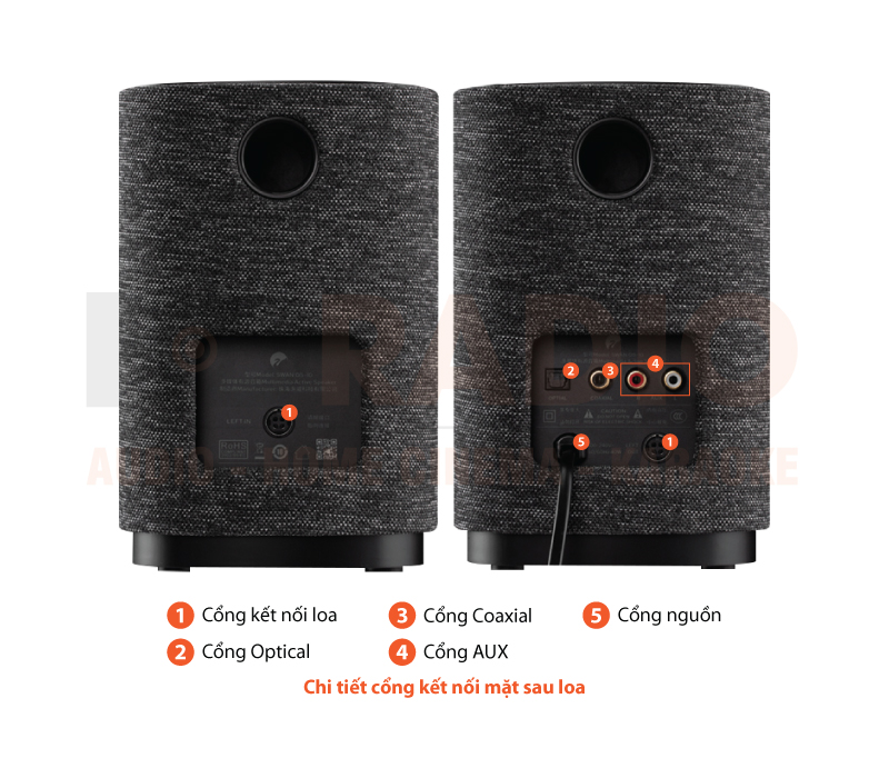 Chú thích Loa Hivi Swan OS-10