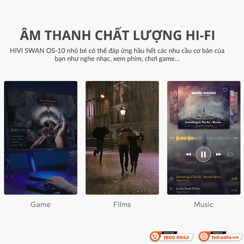 Âm thanh Loa Hivi Swan OS-10