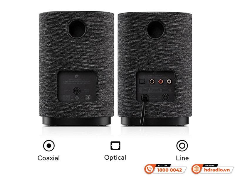 Kết nối Loa Hivi Swan OS-10