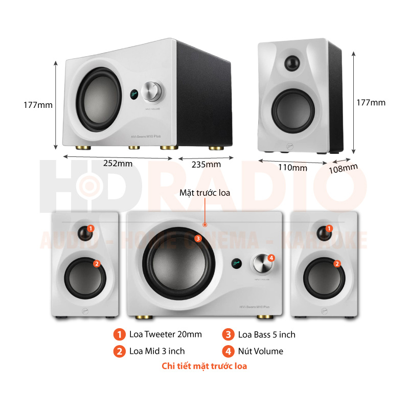 Chú thích Loa Hivi Swan M10 Plus