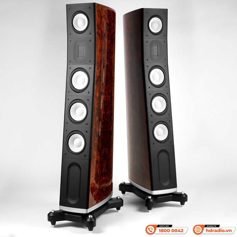 Thiết kế Loa Raidho C3.2