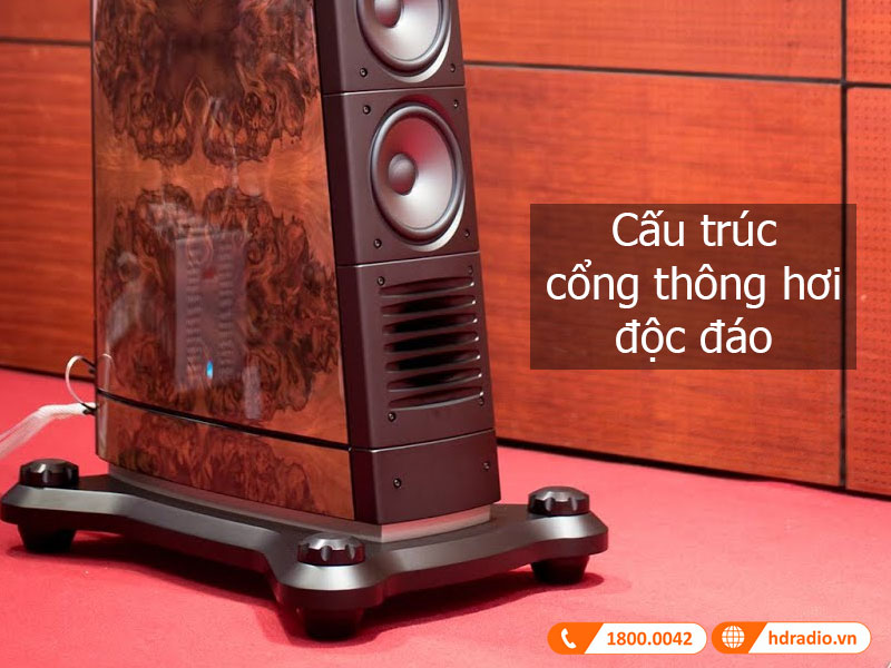 Cong thong hoi loa D5.1