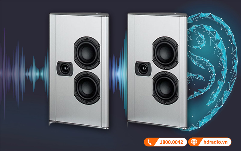 gioi thieu loa piega as 3