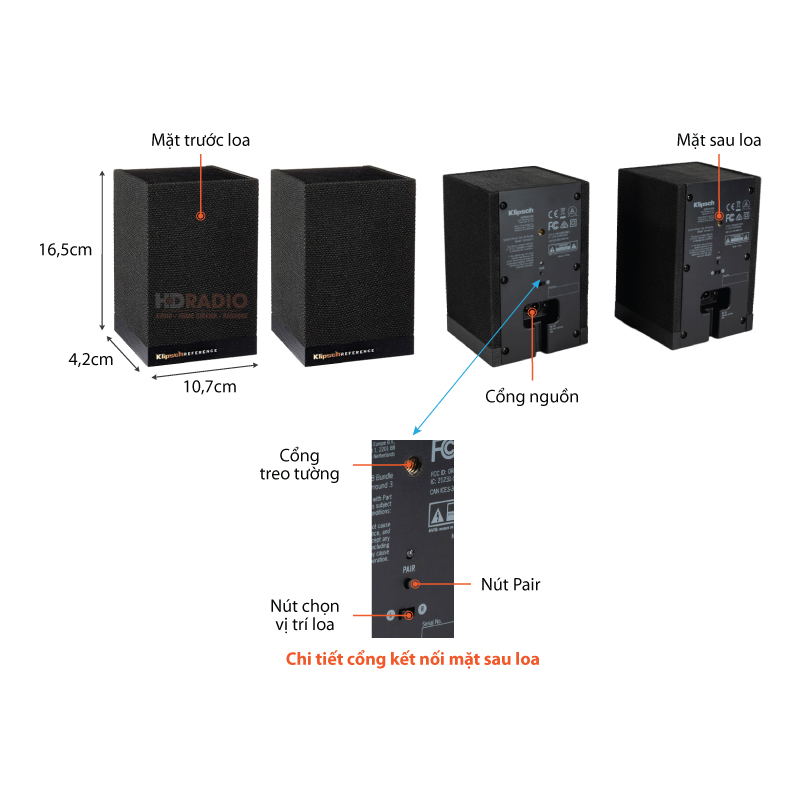 Chu thich loa Klipsch Surround 3 Chu thich loa Klipsch Surround 3
