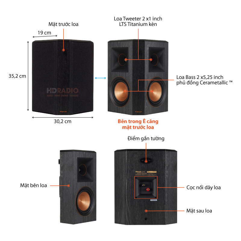 Chu thich loa Klipsch RP-502S