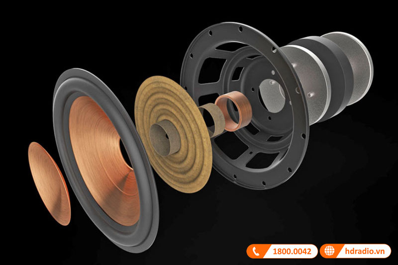 Loa trầm Cerametallicm™