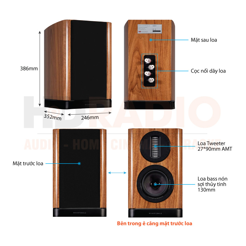 Loa Wharfedale Aura 1 