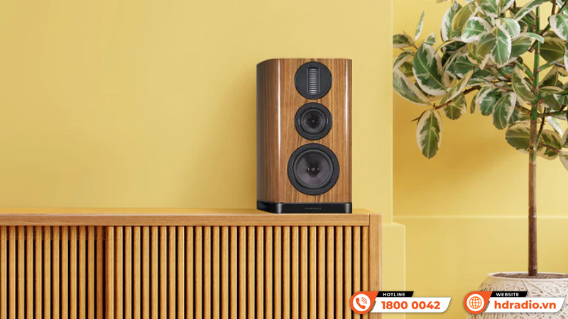 Loa Wharfedale Aura 2